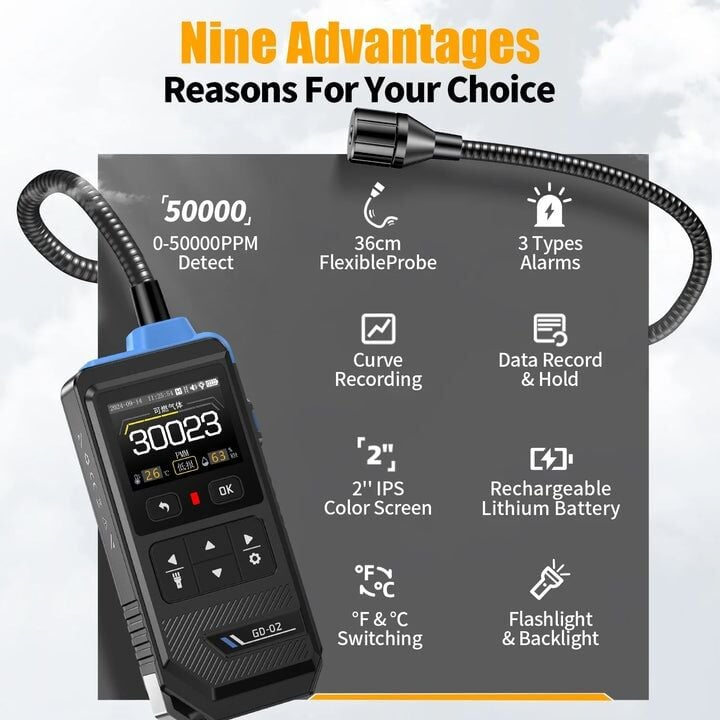 FNIRSI GD-02 Taşınabilir Yanıcı Gaz Dedektörü