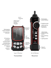 Noyafa NF-808 Çok Fonksiyonlu Ağ Kablosu Test Cihazı RJ45 RJ11