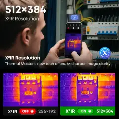 THERMAL MASTER P4 Yapay Zeka Destekli Çift Lensli Mobil Termal Kamera (512×384)